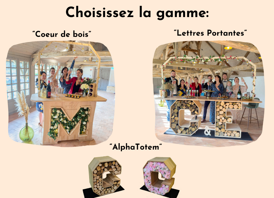 Choisissez votre concept